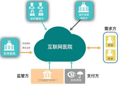 股市漲跌的本質 交易、多空博弈與數據服務的深層解析